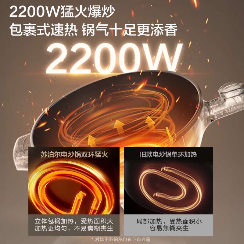 Supor Electric Wok New Titanium Non-Stick Pot Multi-Functional Wok Household Cooking Pot Electric Hot Pot Cooking Machine