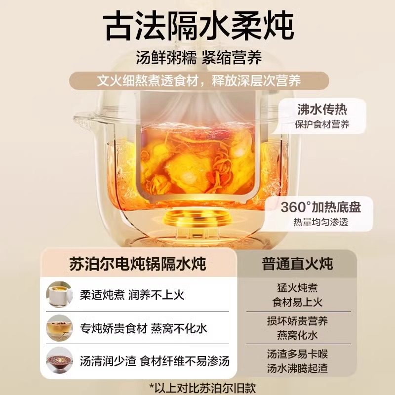 Supor Electric Stew Pot Household Ceramic Electric Stew Pot Porridge Pot Food Supplement Soup Bird's Nest Water-Proof Stew New Cooking Machine