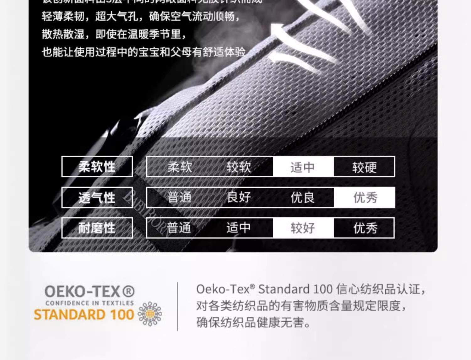 Рюкзак-кенгуру 瑞典babybjorn婴儿背带harmony one系列多功能抱娃解放双手