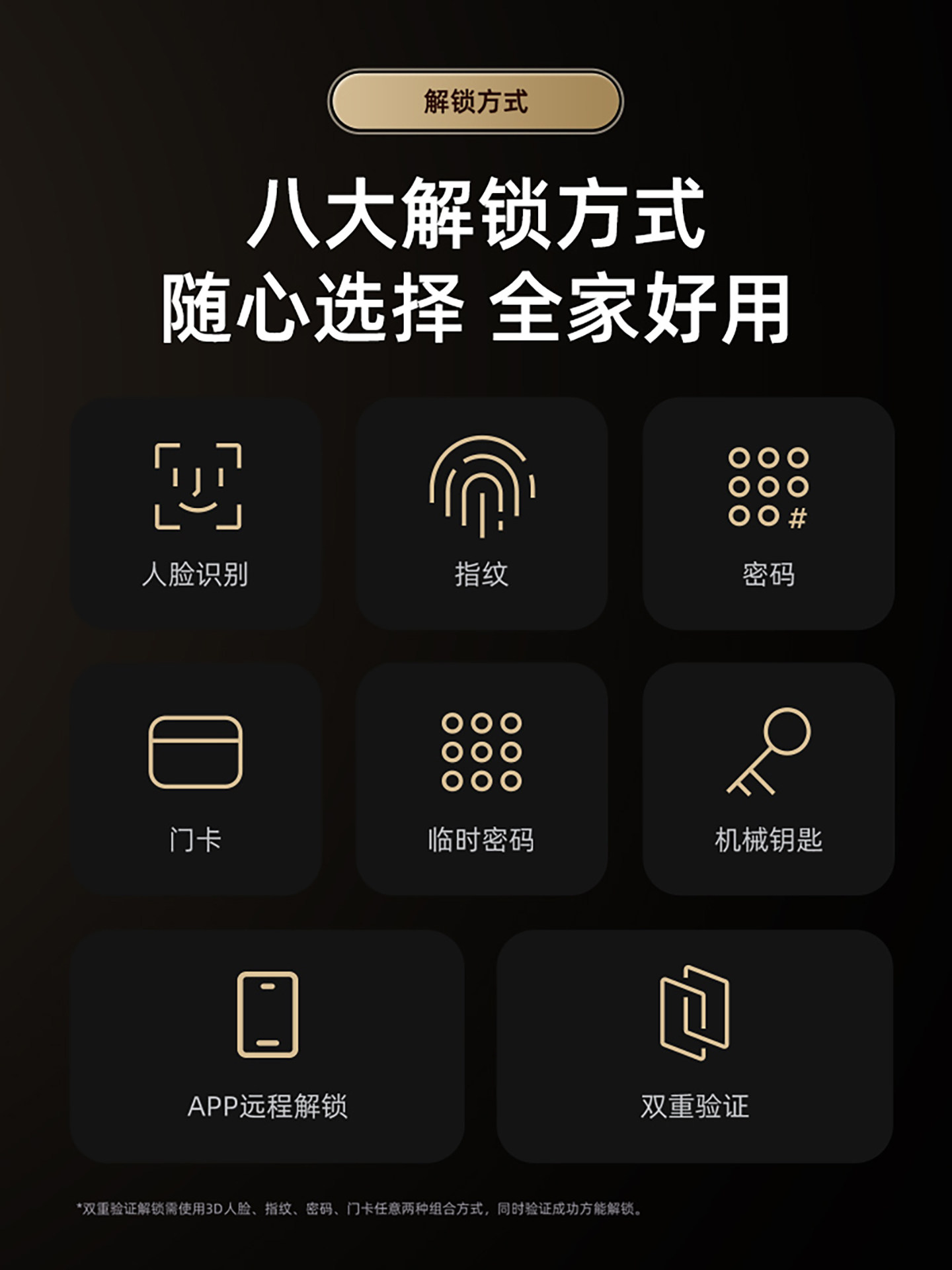 Kaidis Smart Door Lock Q5Fpro Face Recognition Peephole Fingerprint Password Lock Large Screen Home Entry Door Smart Lock