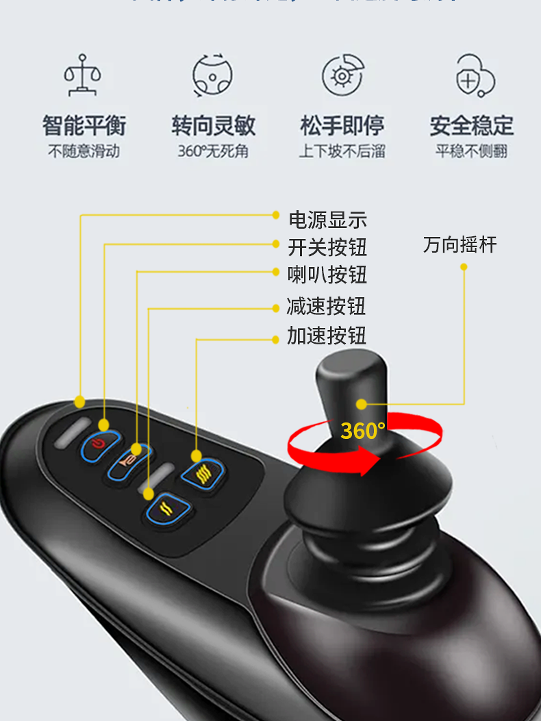 Gangfu Wheelchair Is a Foldable, Lightweight, Intelligent, Fully Automatic Electric Wheelchair for the Elderly, a Four-Wheel Mobility Scooter for the Disabled