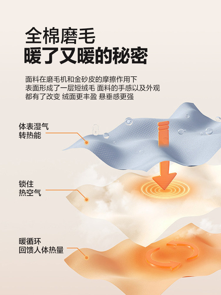 Muji 100% Cotton Brushed Four-Piece Bedding Set, Thickened Bed Linen, Three-Piece Duvet Cover, Fitted Sheet, Warm for Autumn and Winter