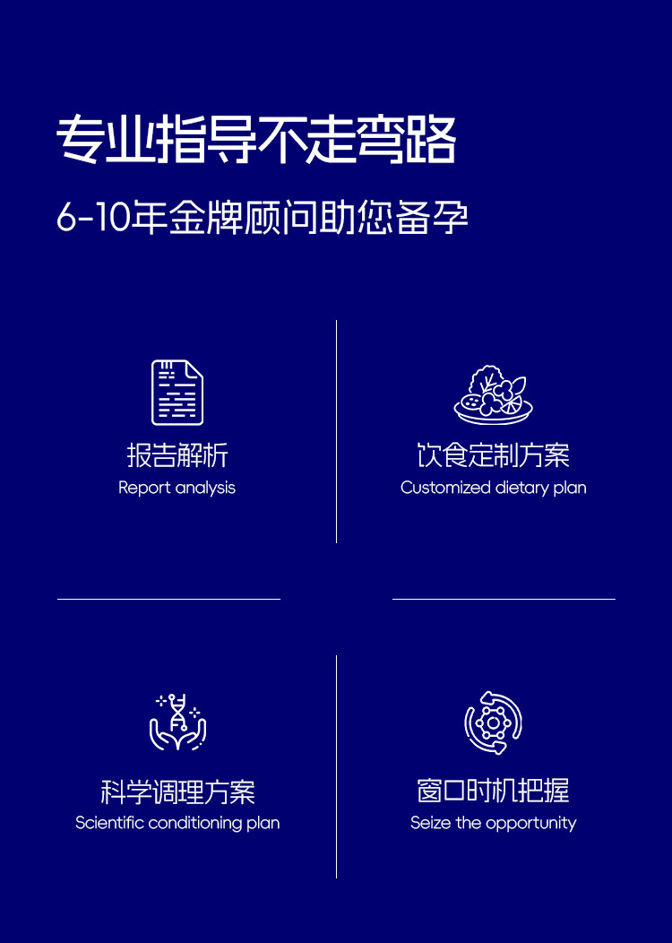 达巢reco18特膳食品备孕女提高卵子质量高龄试管自怀amh管理FSH — 11