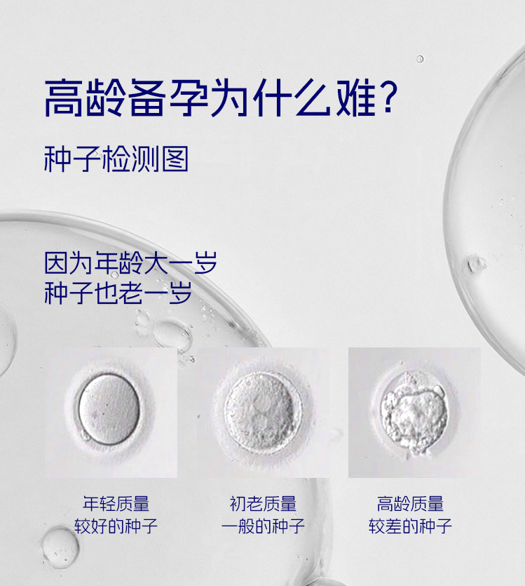 达巢reco18特膳食品备孕女提高卵子质量高龄试管自怀amh管理FSH — 5