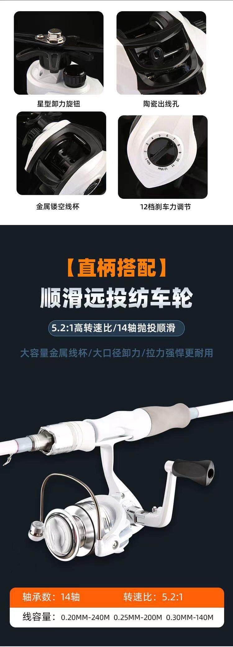 Ice удочкой 路亚全套一整套高碳路亚套装路亚竿远投竿黑鱼马口杆新手入门套装 See description