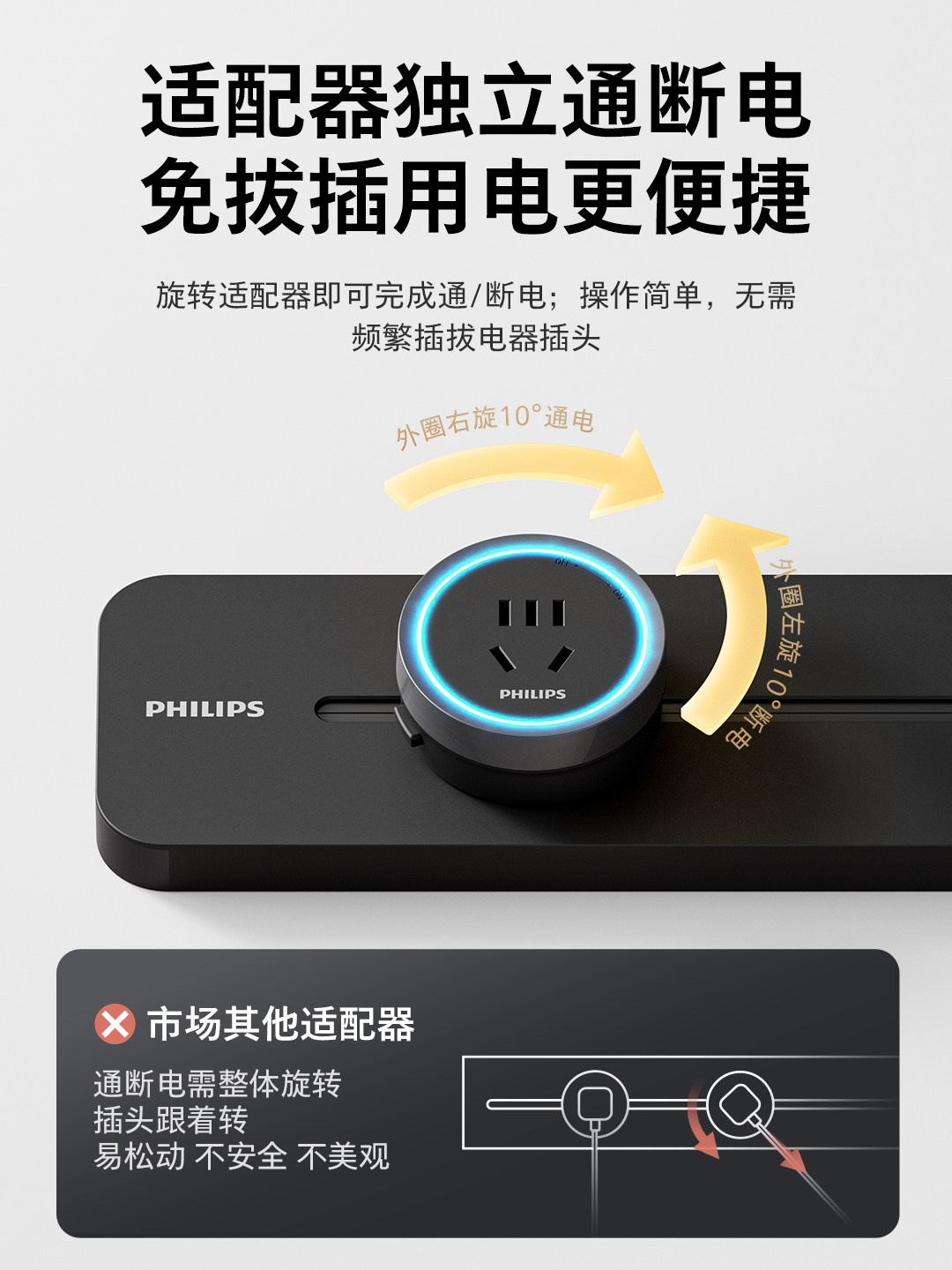 [15%]Philips Movable Track Socket Surface-Mounted Power Sliding Rail Power Strip Socket Wiring Board