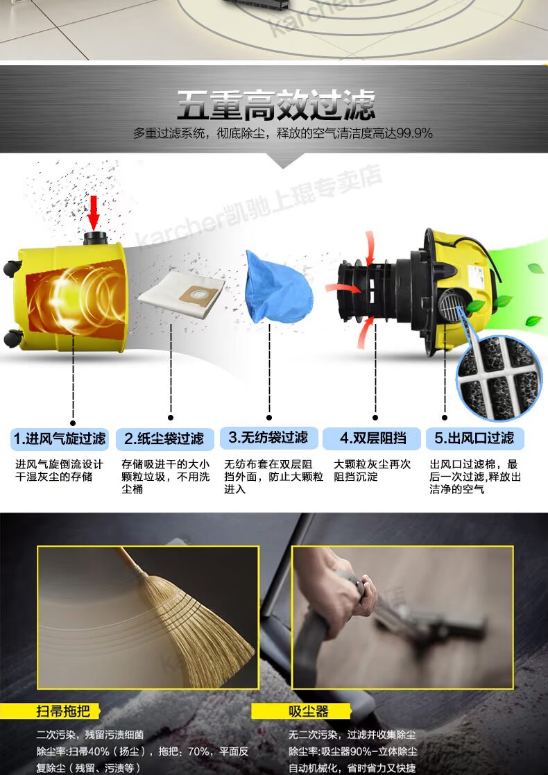 máy hút bụi cầm tay dyson Máy hút bụi gia đình karcher Kärcher của Đức hút lớn và khô sử dụng kép Máy hút bụi công suất cao mạnh mẽ MV1 - Máy hút bụi robot hút bụi