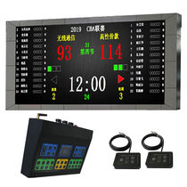 Xin Bi Rui basketball game timing and scoring software basketball electronic scoreboard scoring system timer cutter