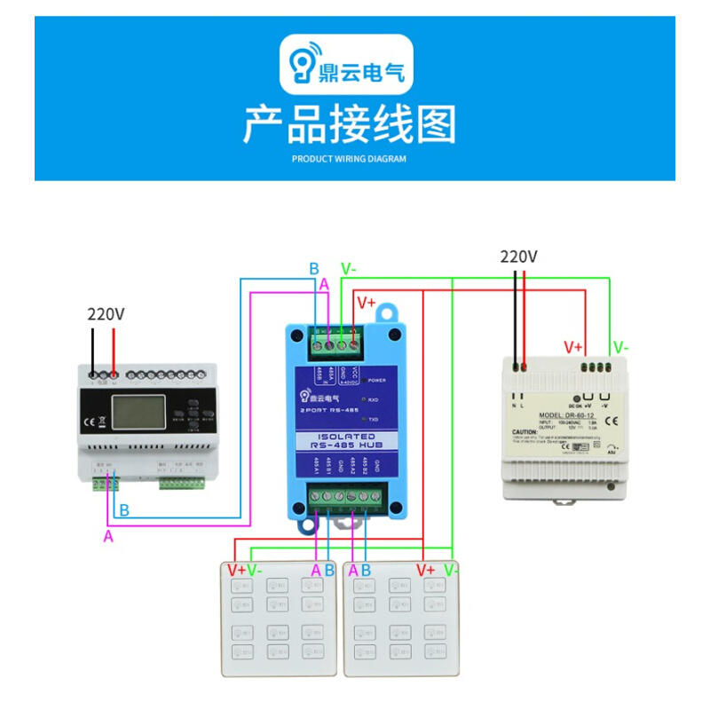 Touch panel RS485 Intelligent dimming lighting control module 12 Programmable scenario Custom 86 Standard-Taobao