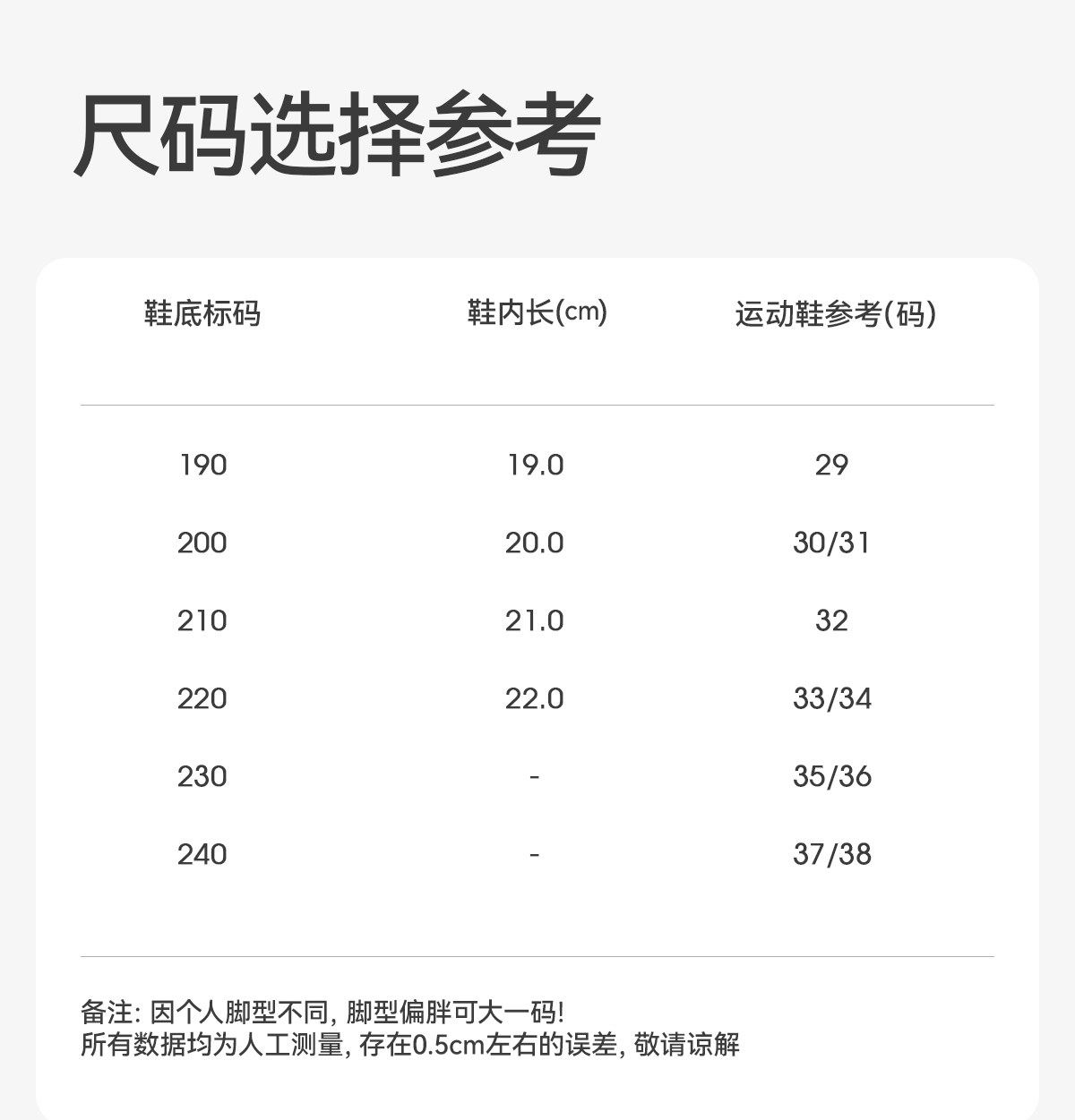 巴拉巴拉儿童拖鞋女童夏季宝宝洞洞鞋男童卡通可爱洗澡沙滩鞋凉鞋 — 22