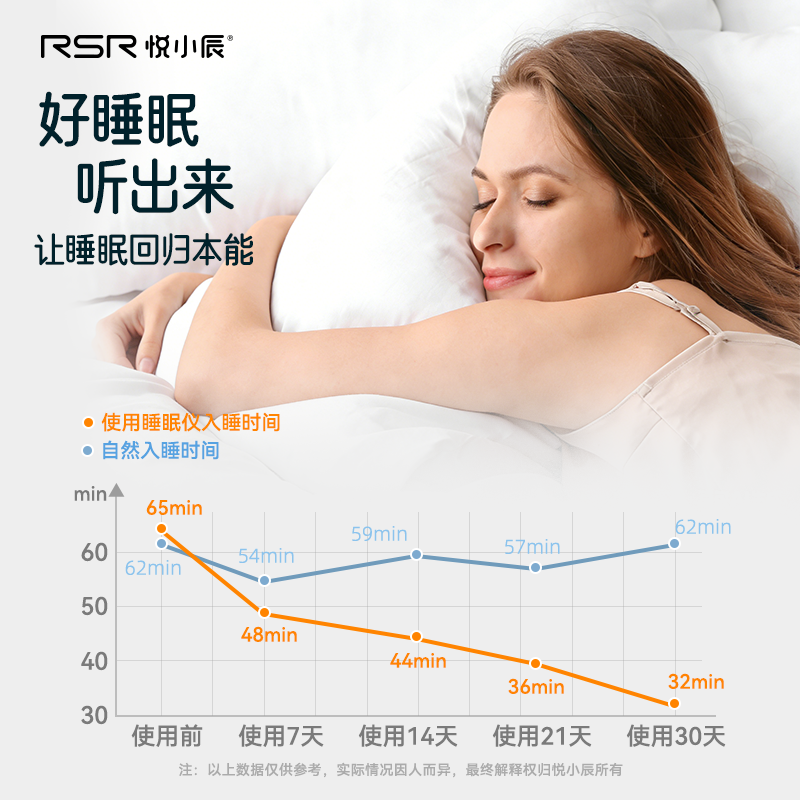 Устройство для сна Yue Xiaocheng: белый шум, помогает засыпанию, музыка природы, беспокойство бессонницы, проигрыватель, Bluetooth, глубокий сон, артефакт