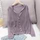 2024 ໃຫມ່ Summer Knitted Cardigan Jacket Women's Hooded Top Ice Silk Sweater Thin Hollow Sunscreen Outerwear