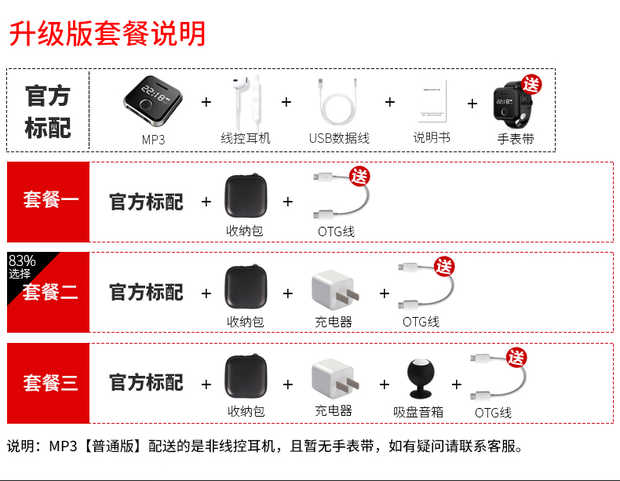 Ring mp3 player mini student Walkman nhạc lossless Tiếng Anh nghe chạy màn hình hoạt hình dễ thương - Máy nghe nhạc mp3 máy mp3 nghe nhạc