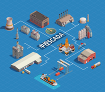 Industrial monitoring configuration software central control SCADA 50000-point database free authorized genuine version with technical support