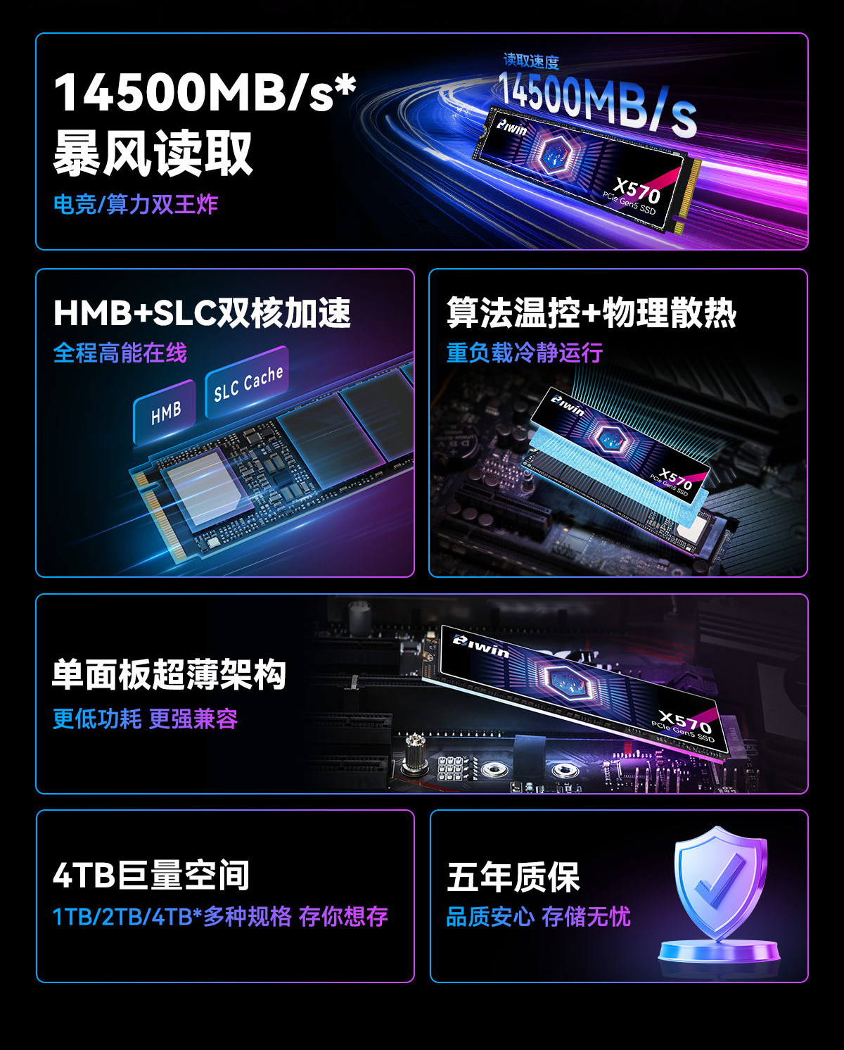 佰维推出 X570 固态硬盘:DRAM-less + TLC,顺序读取至高可达 14500 MB/s