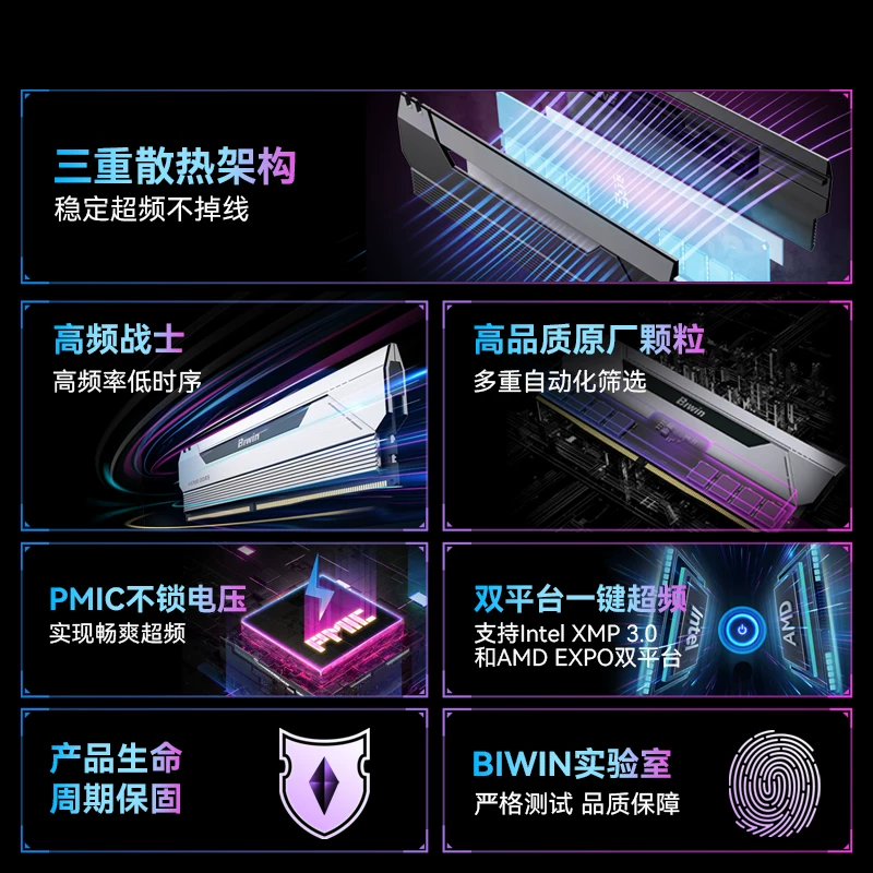 Память для настольного ПК Baiwei HX100 6000/C28 48GB (24Gx2) DDR5 модуль памяти 32G 16G2