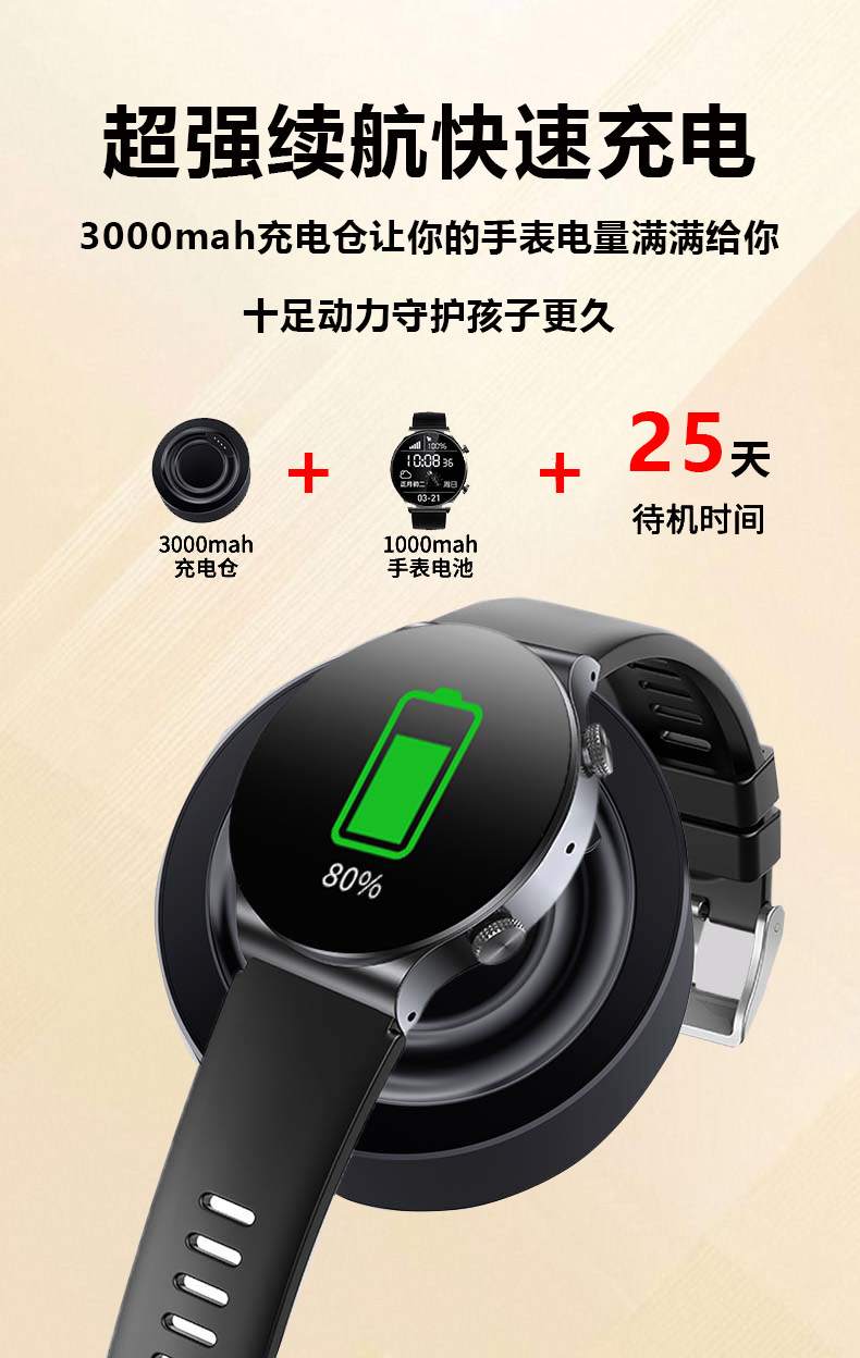 All-network compatible smartwatch for teenagers and students, specifically designed for junior and senior high school students, with long battery life and SIM card insertion for 5G video chat undefined