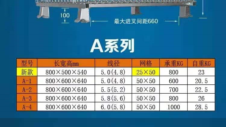 Хранение клетке 折叠储物笼储物笼铁架周转笼铁篮笼仓库笼钢丝笼蝴蝶笼金属铁笼