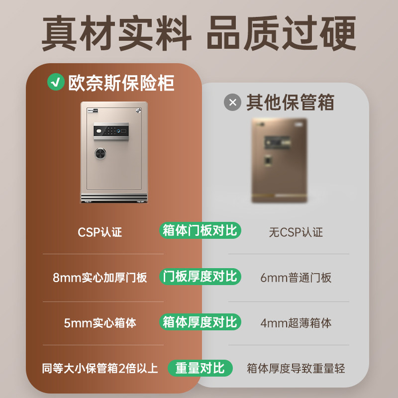 C-Class Lock Cylinder Ounais Smart Safe Home-Use Bank-Grade Security Ultra-Solid Thickened Constant Temperature Moisturizing Cabinet