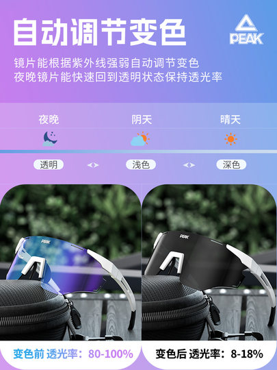 Велосипедные очки Peak, очки двойного назначения для дневного и ночного использования, ветрозащитные очки для мужчин и женщин для активного отдыха, альпинизма, бега и велоспорта