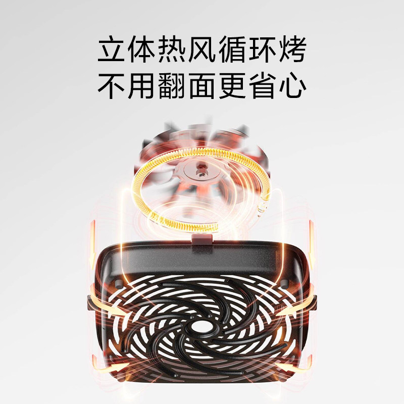 Mijia Air Fryer S1 6L Household Visual Non-Flip Multifunctional Large Capacity 6L Automatic Oven Electric Fryer