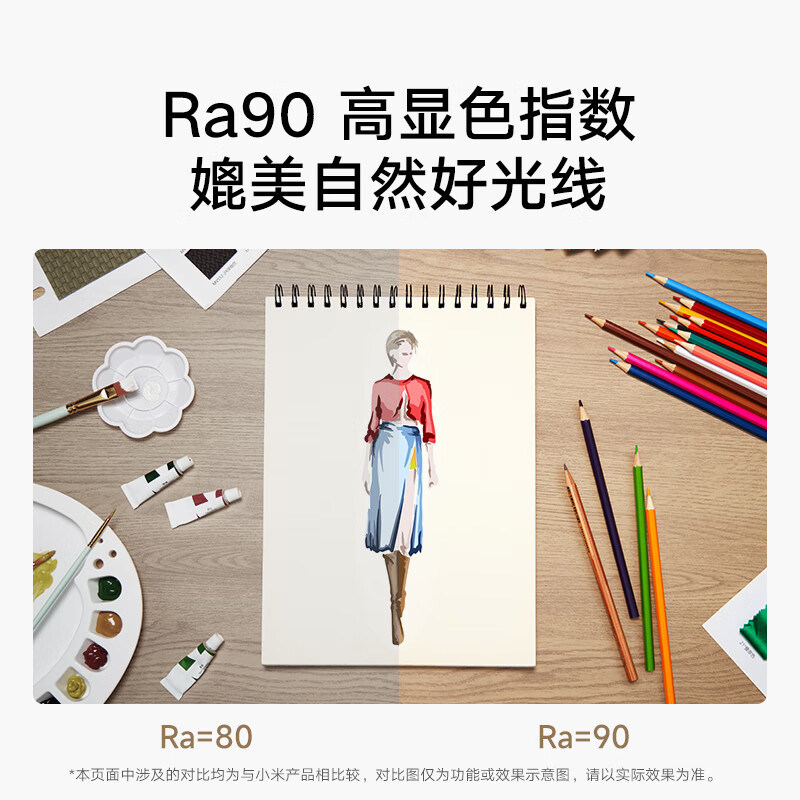 Mijia Desk Lamp 2Lite Home Anti-Blue Light Desk Lamp for Students and Children, Special for Learning, Reading, and Protecting Vision