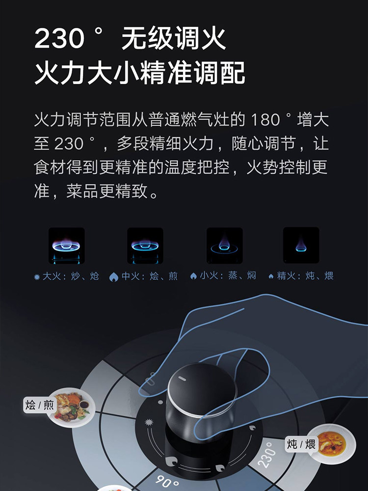 Mijia Smart European Style Range Hood S2 Smoke and Stove Set Cross-Border Gesture Control Home Use Strong Suction Ceiling-Mounted Self-Cleaning