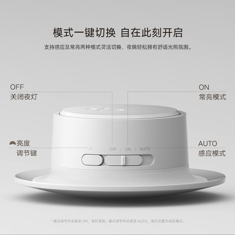 Mijia Night Light 3 Home Human Body Sensor Stairway Hallway Bedroom Sleep Bathroom Baby Nursing Ambient Light