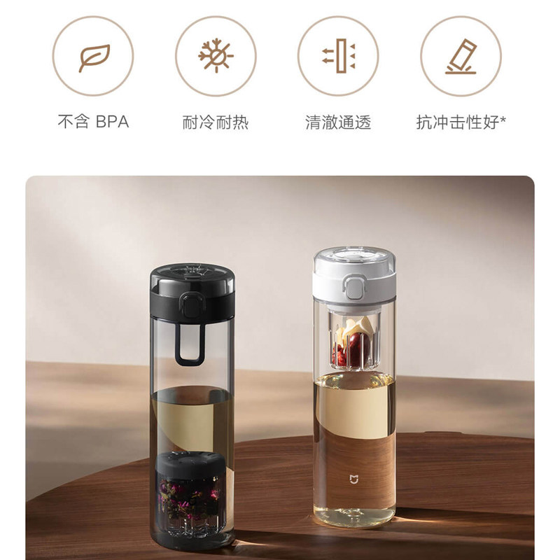 Mijia Magnetic Tea Cup with Smart Tea-Water Separator, Large Capacity, Cold and Heat Resistant, Portable, Impact-Resistant Tea Cup for Home Use