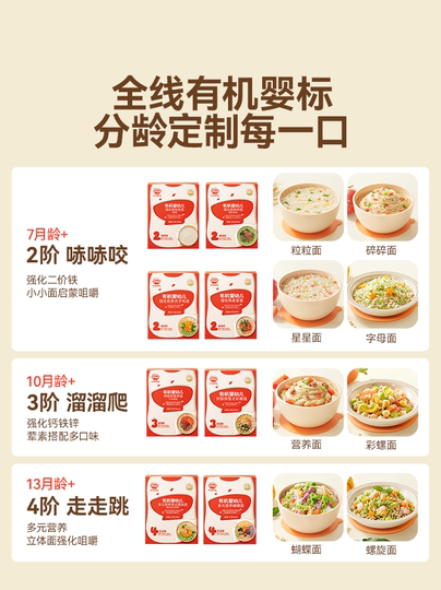 Akita Manman Baby Butterfly Noodles Infant No Added Salt Fruit and Vegetable Organic Noodles Children's Noodles Infant Food Supplement