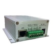 Temperature and humidity character overlay network high-definition monitoring temperature and humidity data overlay temperature and humidity overlay