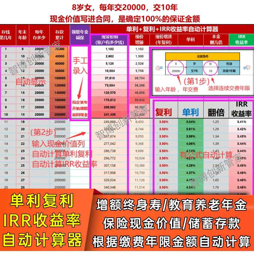 养老年金- Top 100件养老年金- 2025年12月更新- Taobao