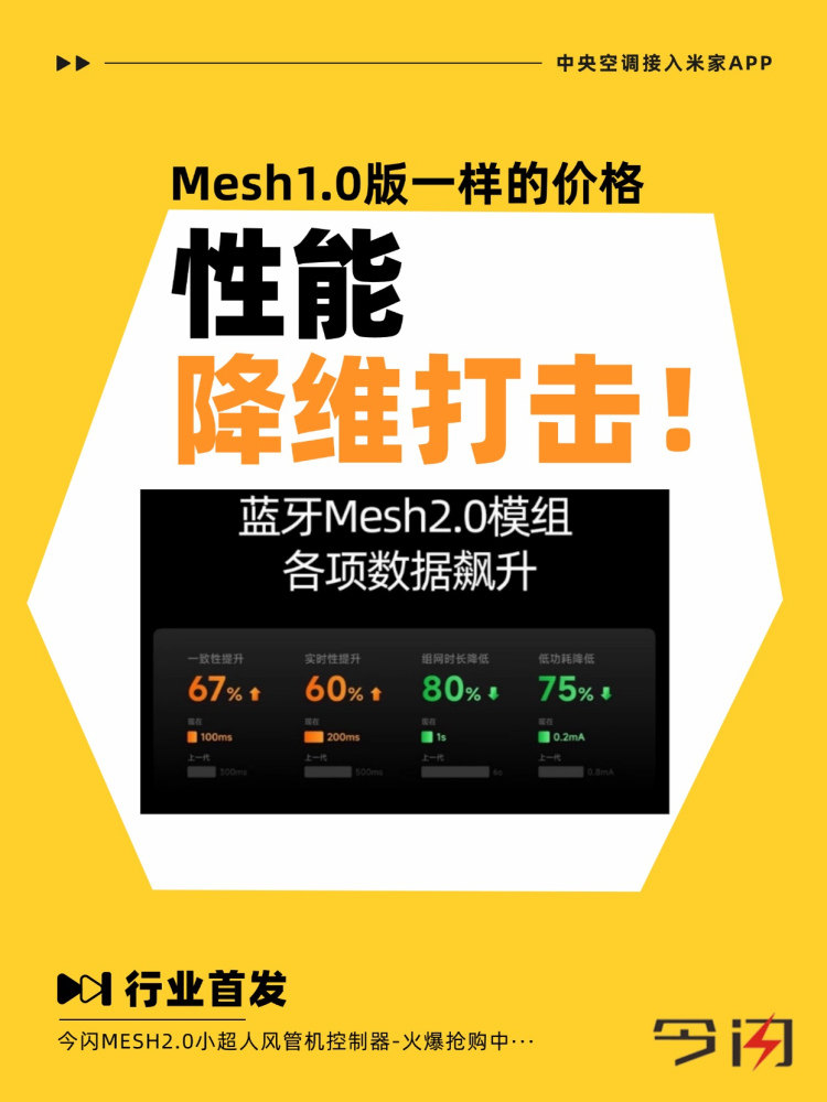 Today's New 2026 Model 2.0 Duct Machine Controller, Little Superman Duct Machine Wired Controller, Has Been Integrated into the Mijia App