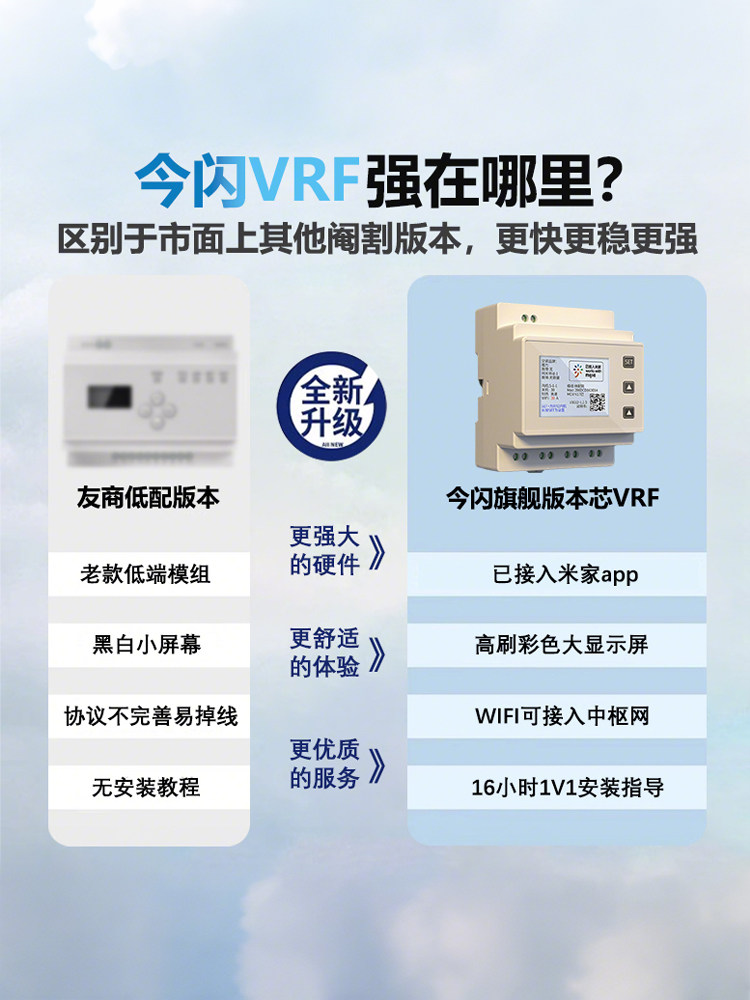 The Current Full-Function Version of the Vrf Central Air Conditioning System with Mobile Remote Control and Gateway Has Been Integrated into the Mijia App