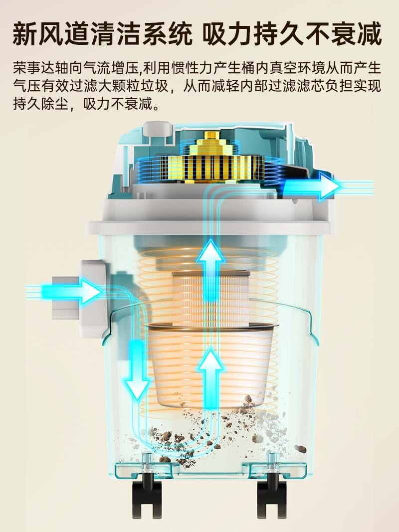 Royalstar Vacuum Cleaner for Home Use, High Suction Power, Suitable for Car Use, Powerful for Industrial Use, Integrated Suction and Mopping, Mite Removal Vacuum Cleaner