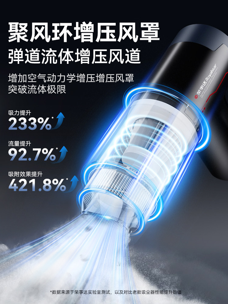 Royalstar Car Vacuum Cleaner, Wireless Handheld Small Model 2025, Ultra Powerful Suction, Special for Car and Home Use