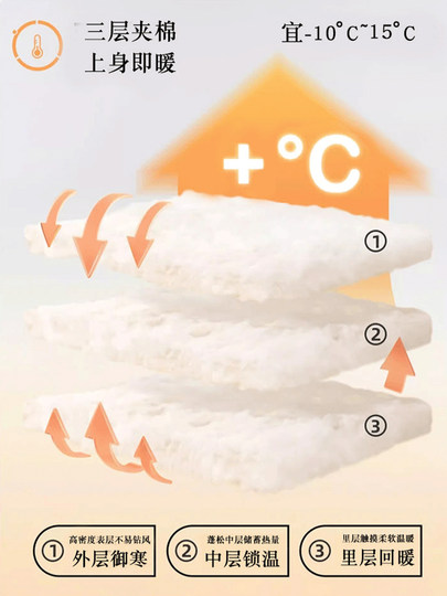 Catman Coral Fleece Nightgown for Women Autumn and Winter 2024 New Three-Layer Quilted Pajamas Thickened Warm Homewear Set