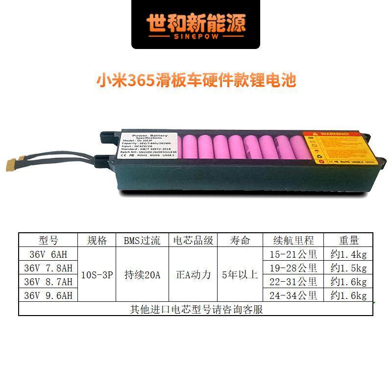小米平衡车售后电话大揭秘，小白必看，拯救你的出行烦恼！