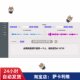 Voice Recognition System, Core Technology Equipped with Voice Pre-Processing to Support Spectrogram (Spectral Diagram)