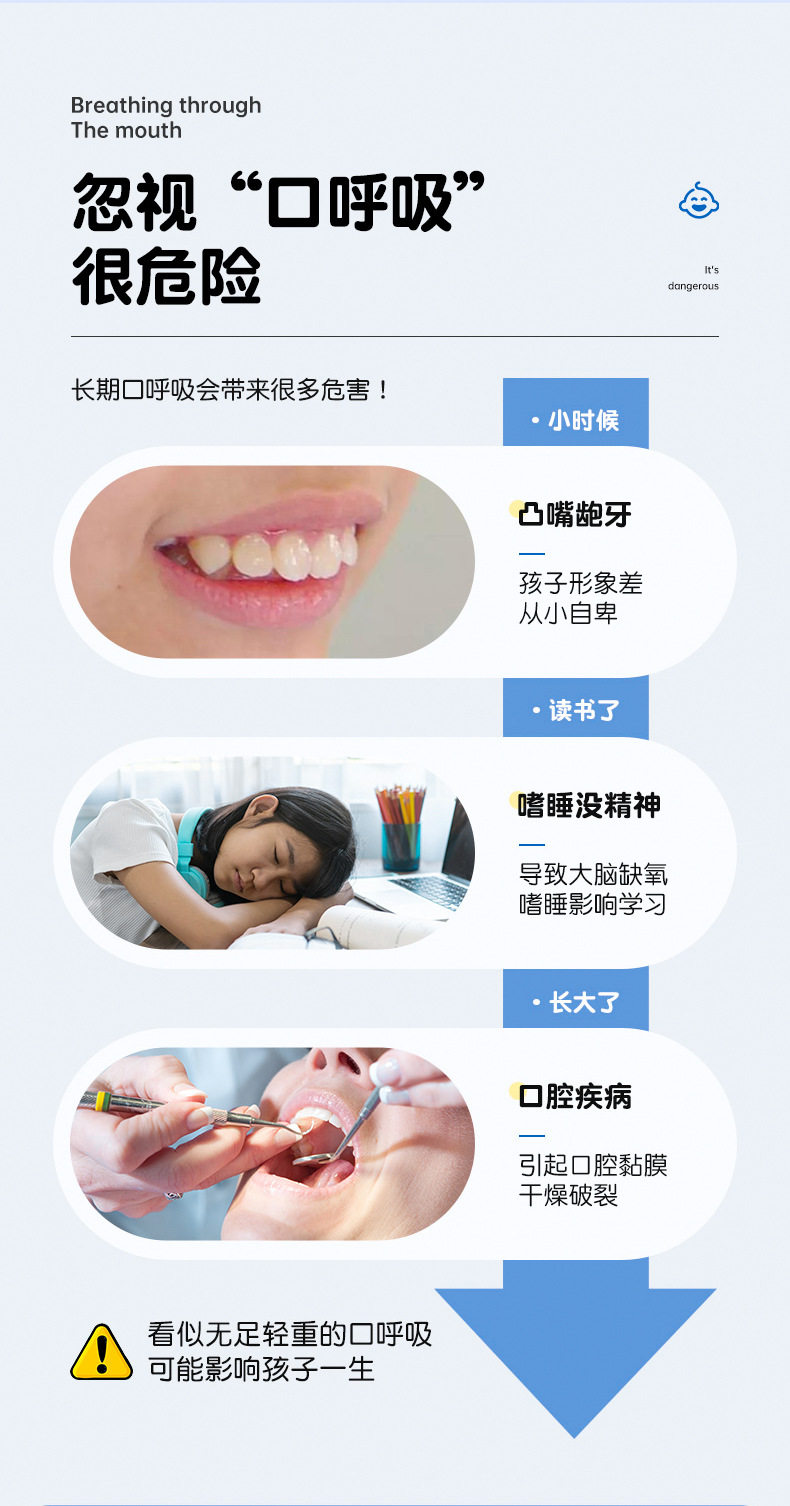 Анти-храп продукты 【口呼吸矫正贴】小孩闭口贴嘴巴闭合封贴防张口睡觉闭嘴贴 No brand