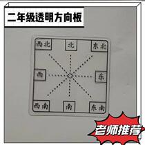 Directional board learning aids southeast northwest coordinates teaching aids transparent labels teaching aids second grade knowledge volume 2