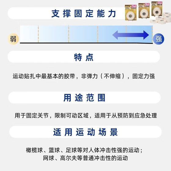 Nitto日本进口CB运动绷带护具护指白贴布固定胶布非弹力可手撕