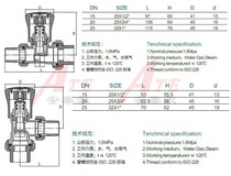 4 points 6 points 1 inch warm control Valve Heating sheet Special section Door Right angle valve Full copper thickened PPR internal and external Silk Shield Express valve