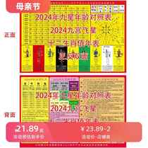 Nine-star age comparison table in 2024. Twelve zodiac signs year-related gods and evil figures. Nine-house flying star chart.