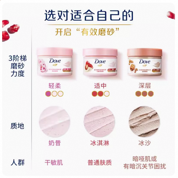 Exfoliating body scrub full body, 280g