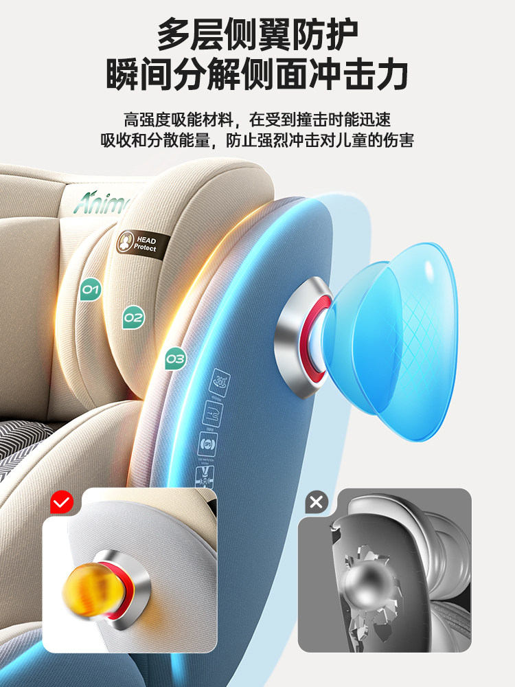 Child Safety Seat for Cars, Suitable for Infants and Toddlers, Can Be Used for Sitting or Reclining, Suitable for Children from Newborn to 12 Years Old