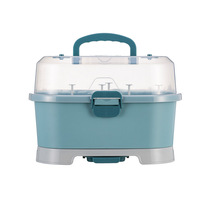 Baby bottle storage box childrens portable large drying box baby tableware storage box breathable drain and dry