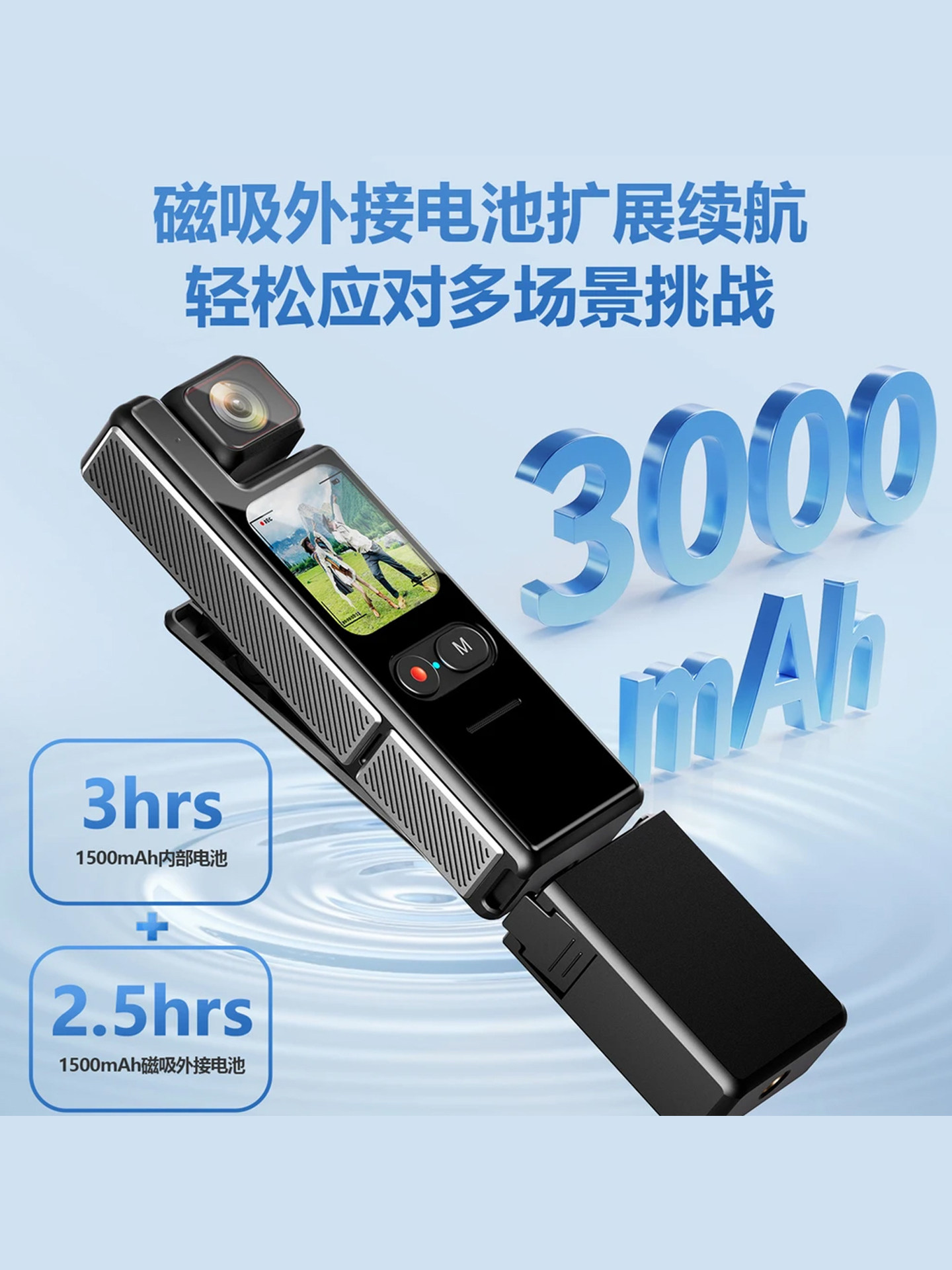 Law Enforcement Recorder with Video Recording Function, All-In-One Recorder, Remote Monitoring, High-Definition Action Camera