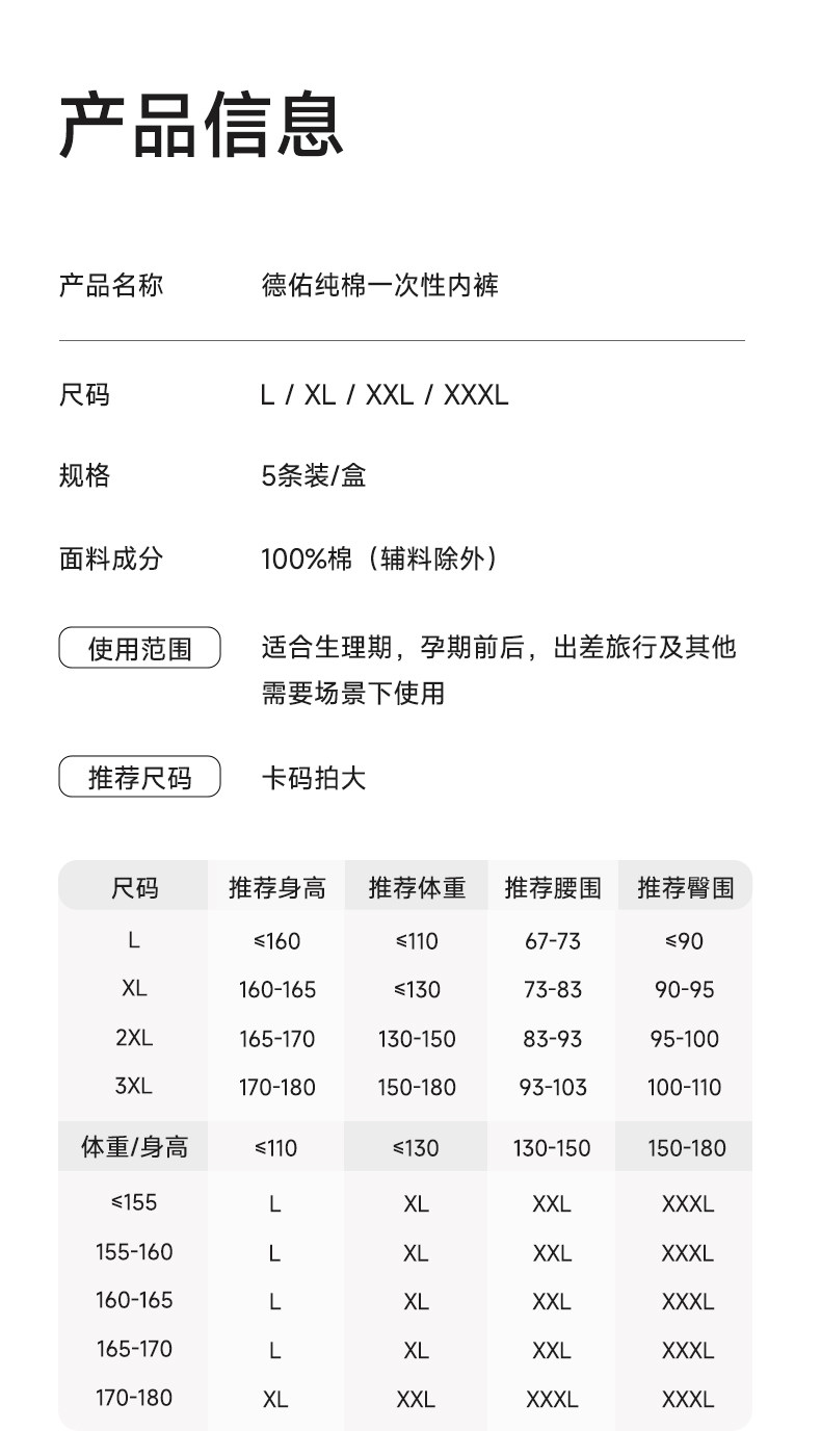 德佑一次性纯棉内裤女款月子产妇出差旅行免洗独立包装日抛内裤女 — 16