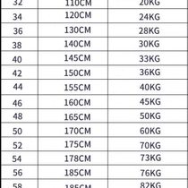 Recommended training set for childrens fencing